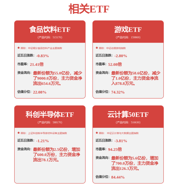 扬帆优配 港股收评：三大指数均涨超1%，影视、医药股大涨，宁德时代上市首日涨超16%