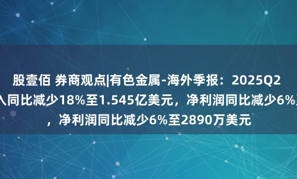 股壹佰 券商观点|有色金属-海外季报：2025Q2 Centrus总收入同比减少18%至1.545亿美元，净利润同比减少6%至2890万美元